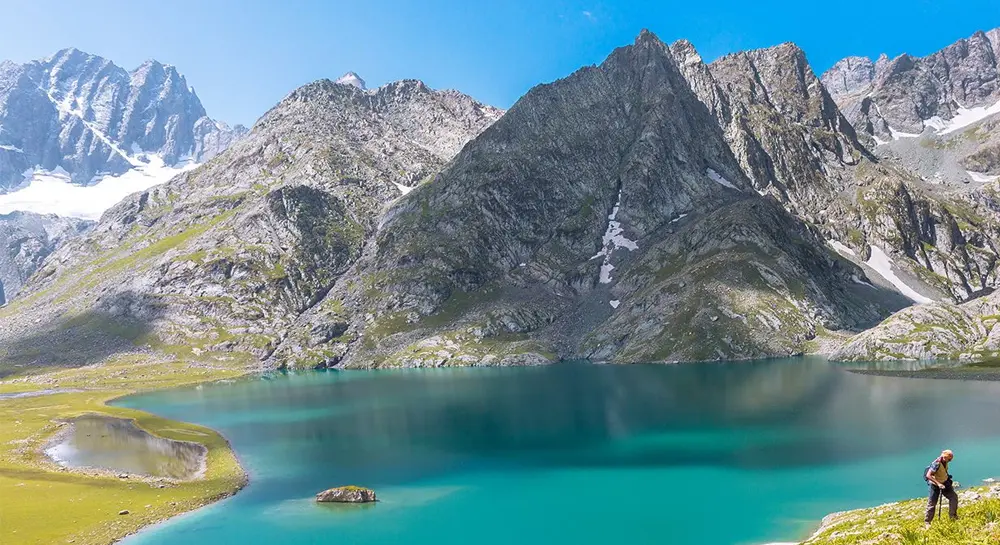 Best time to visit India